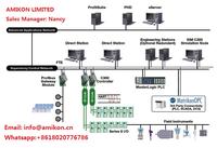 Honeywell M7284C1000 Door to Door Shipping